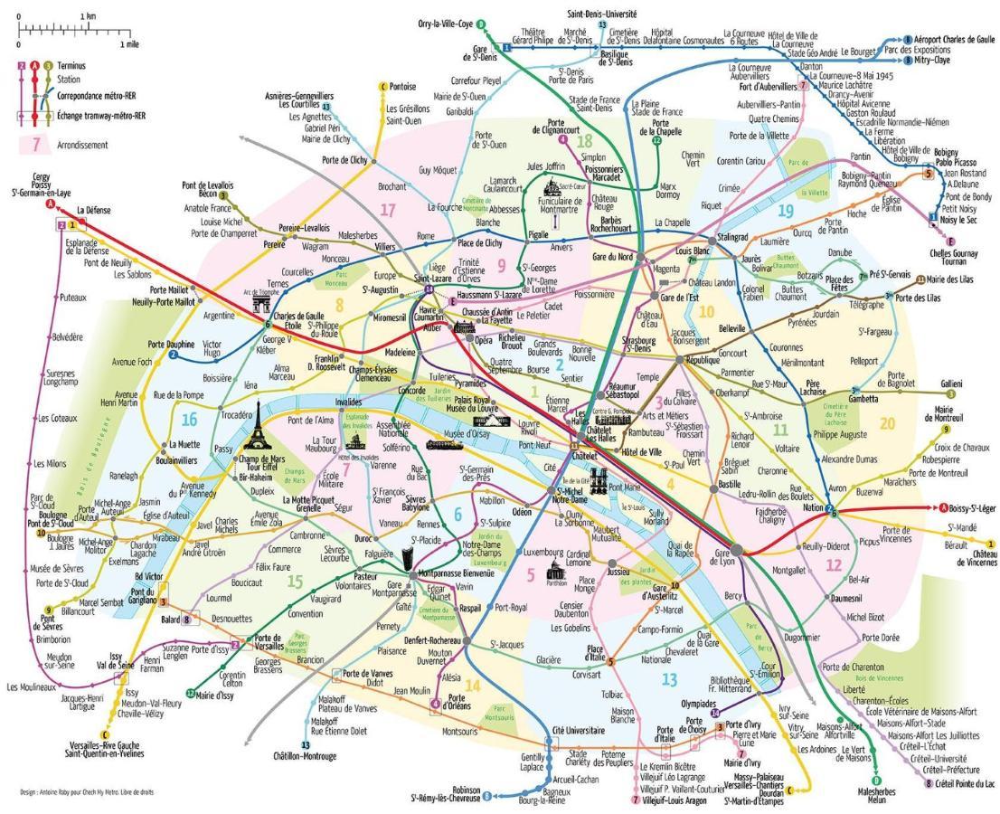 Paris Authentic House Entier 1920'S Villa Metro Line 7 For Groups מראה חיצוני תמונה